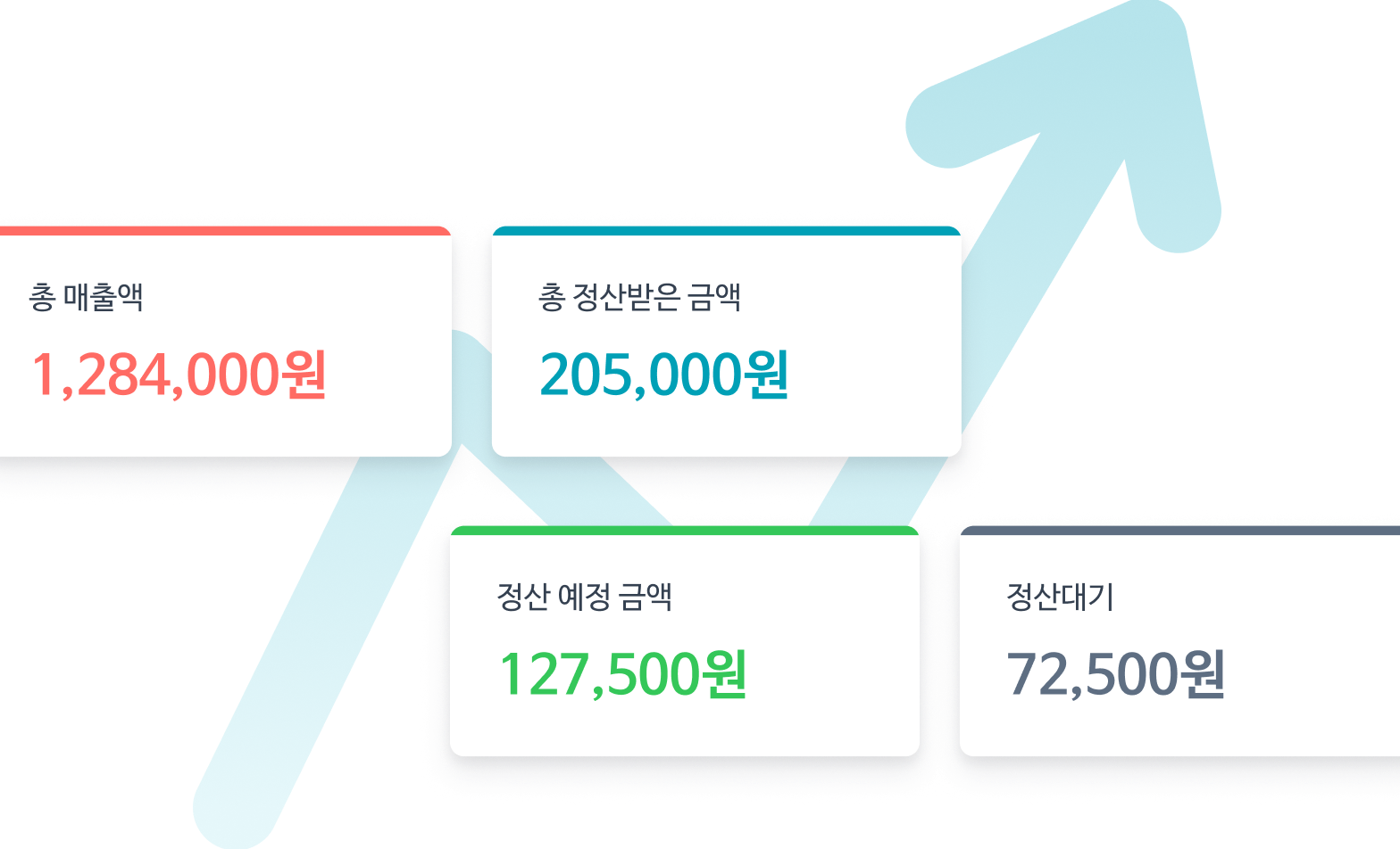 수익 창출